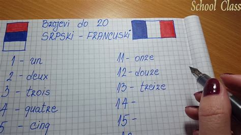 francusko srpski prevodilac  Kuća izvan grada, okružena vrtom, raskošan letnjikovac, kuća izrađena u obliku letnjikovca